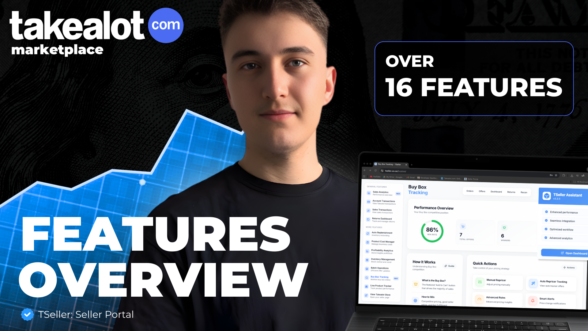 Complete TSeller software features walkthrough — Buy Box tracking, analytics dashboard, inventory management, and automated repricing for Takealot sellers