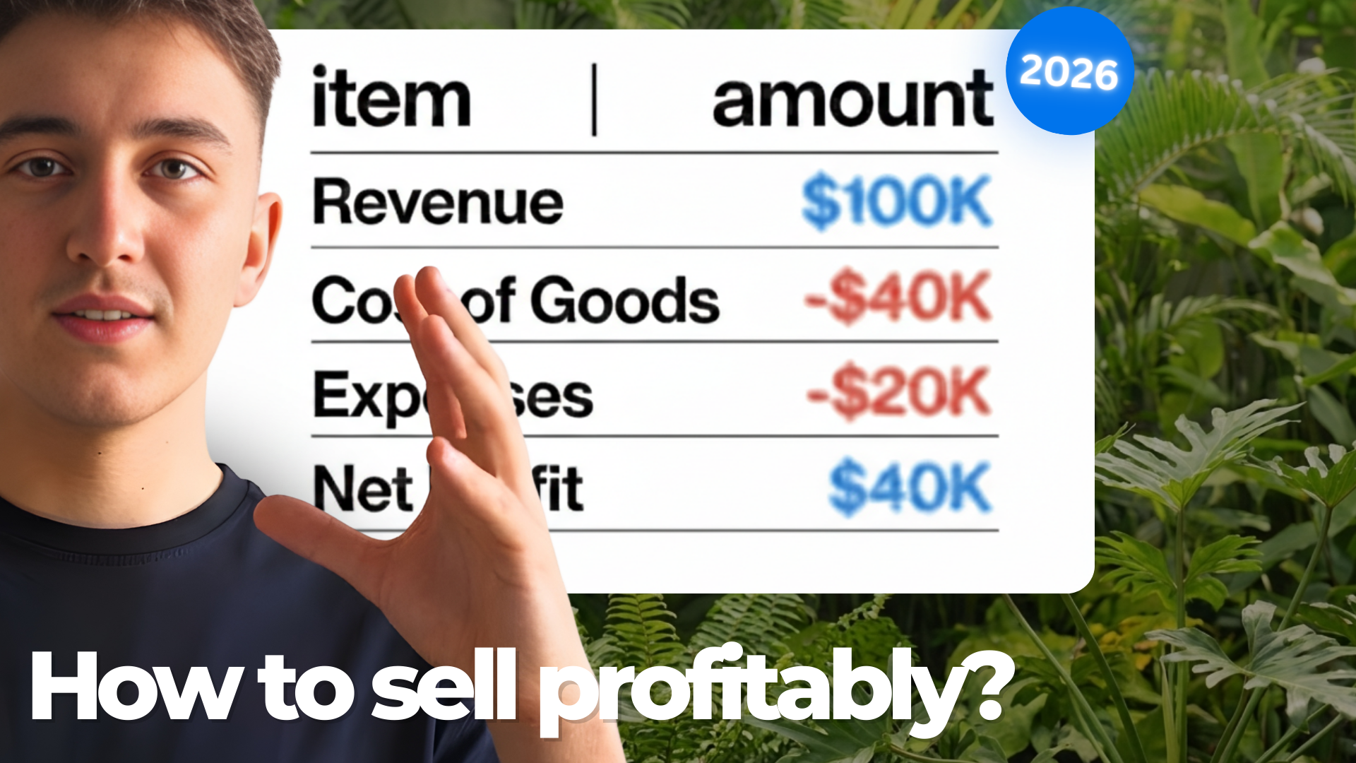Small Takealot account profitability breakdown — R10,600 profit from R32,000 revenue with 33% gross margin using TSeller analytics
