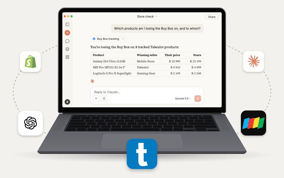 A MacBook running Claude with the TSeller connector while Takealot, Makro, Amazon, Shopify, Claude and ChatGPT icons orbit it, answering questions about Buy Box losses on Takealot, best sellers on Makro, Amazon sales month on month and the most profitable Shopify product