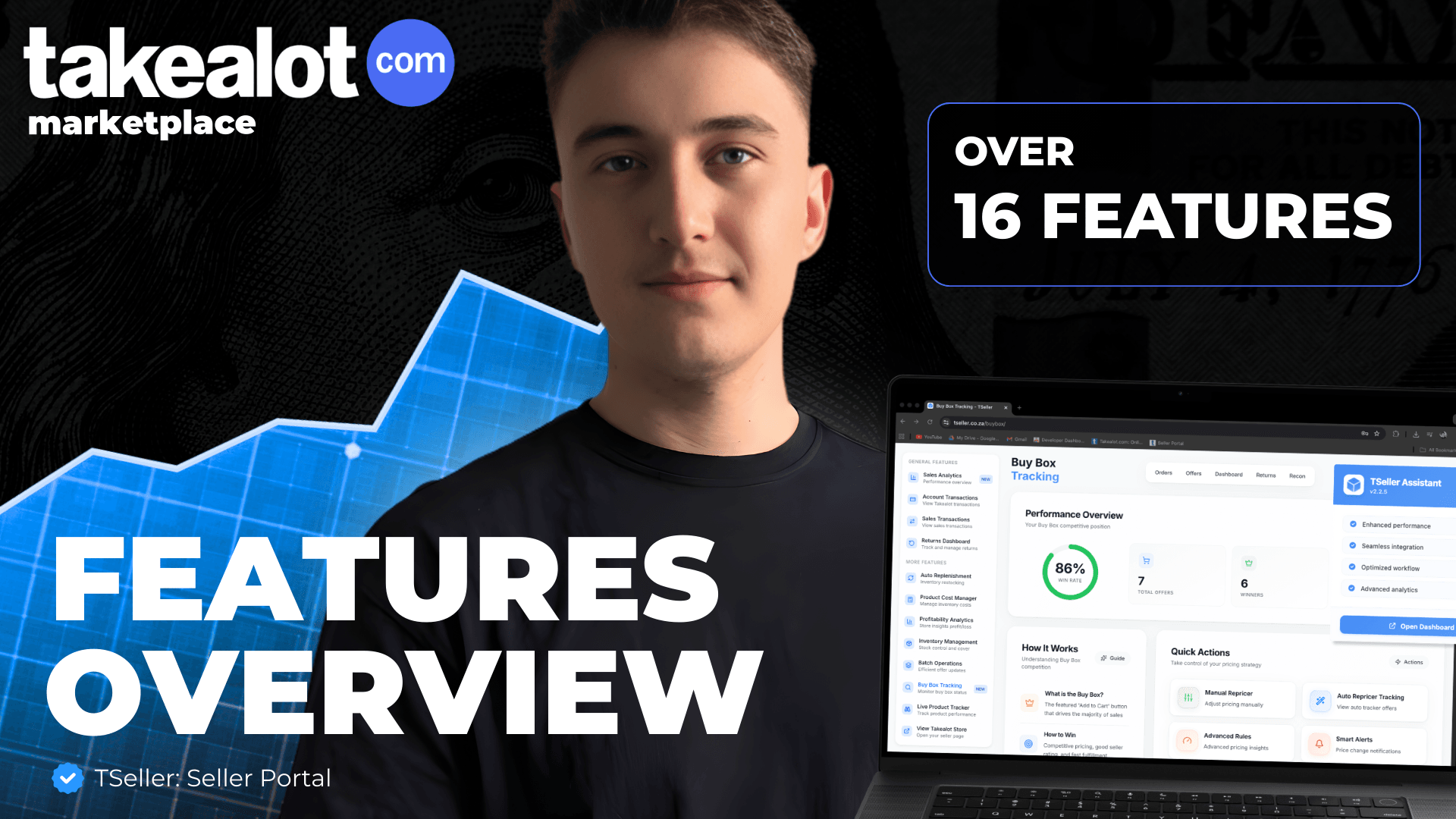 Complete TSeller software features walkthrough — Buy Box tracking, analytics dashboard, inventory management, and automated repricing for Takealot sellers