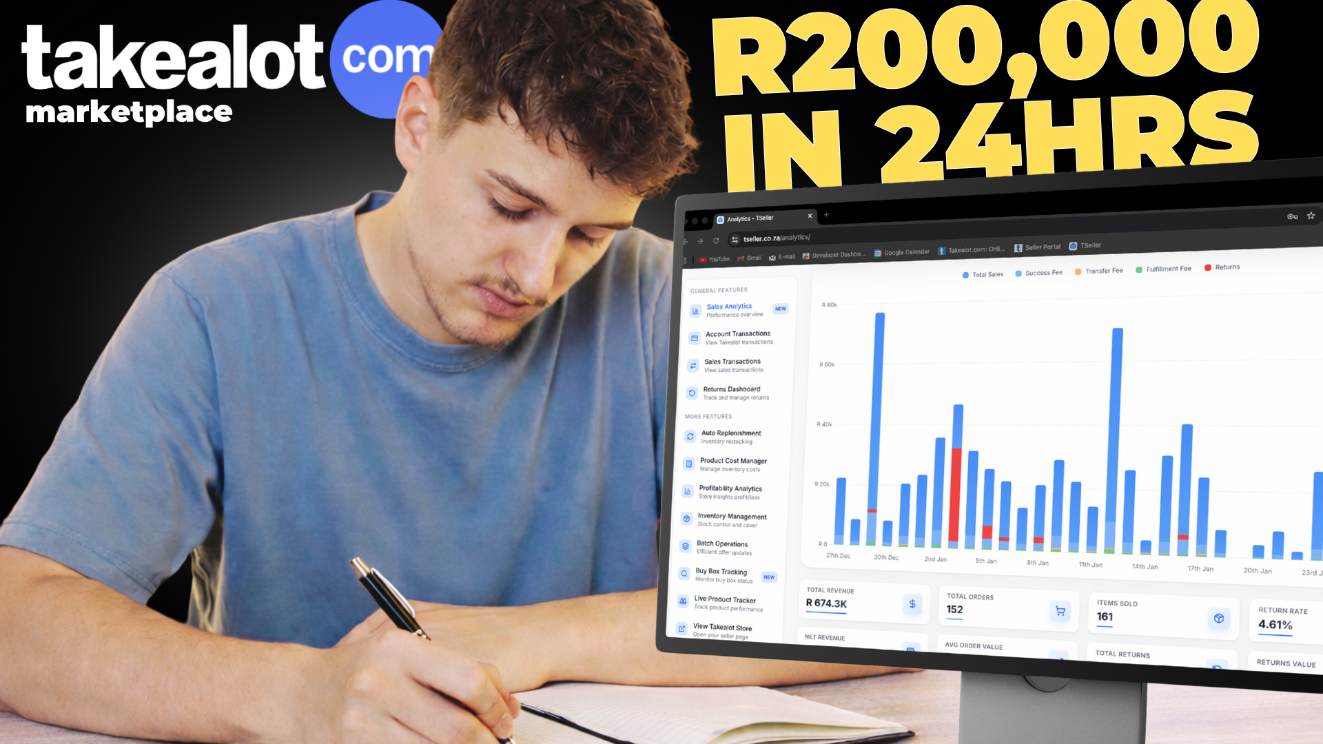 Takealot seller reviewing R200,000 Black Friday sales results — 60-day strategy breakdown using TSeller automated repricing and inventory tools